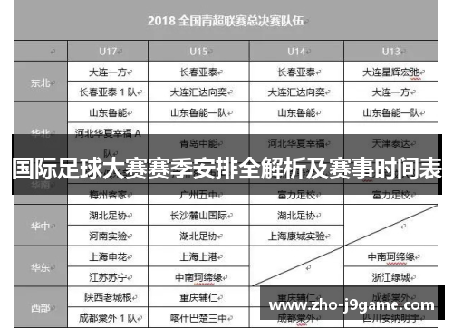 国际足球大赛赛季安排全解析及赛事时间表