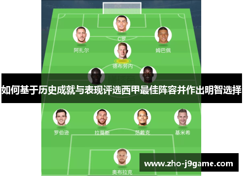 如何基于历史成就与表现评选西甲最佳阵容并作出明智选择 如何基于历史成就与表现评选西甲最佳阵容并作出明智选择