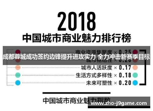 成都蓉城成功签约边锋提升进攻实力 全力冲击新赛季目标