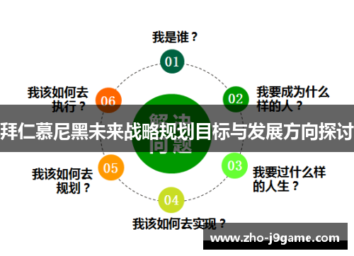 拜仁慕尼黑未来战略规划目标与发展方向探讨 拜仁慕尼黑未来战略规划目标与发展方向探讨