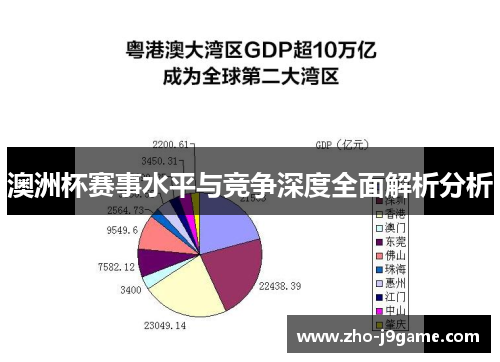澳洲杯赛事水平与竞争深度全面解析分析 澳洲杯赛事水平与竞争深度全面解析分析