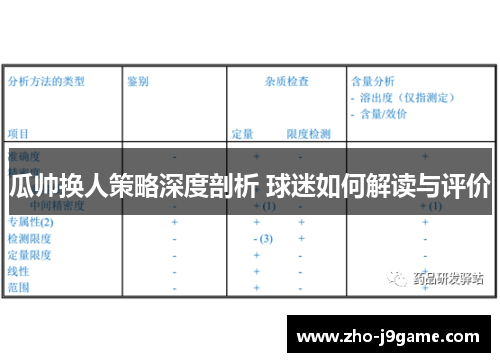瓜帅换人策略深度剖析 球迷如何解读与评价