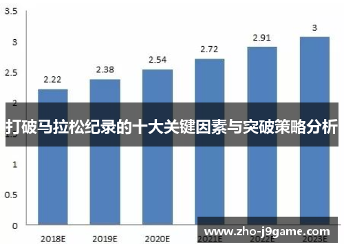 打破马拉松纪录的十大关键因素与突破策略分析 打破马拉松纪录的十大关键因素与突破策略分析