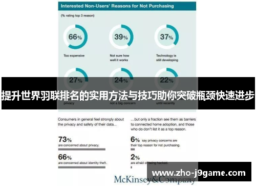 提升世界羽联排名的实用方法与技巧助你突破瓶颈快速进步