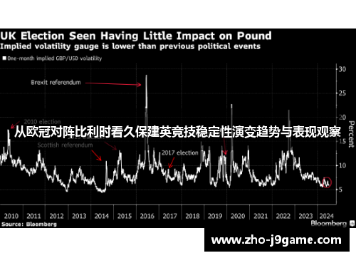 从欧冠对阵比利时看久保建英竞技稳定性演变趋势与表现观察