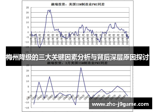 梅州降级的三大关键因素分析与背后深层原因探讨 梅州降级的三大关键因素分析与背后深层原因探讨