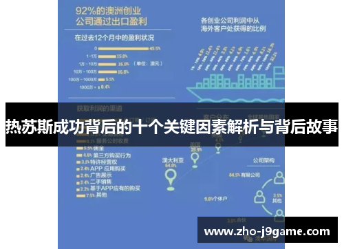 热苏斯成功背后的十个关键因素解析与背后故事