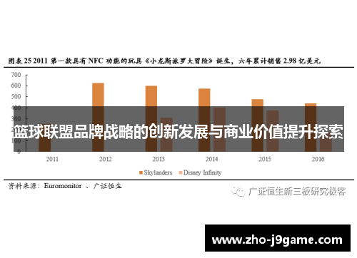 篮球联盟品牌战略的创新发展与商业价值提升探索