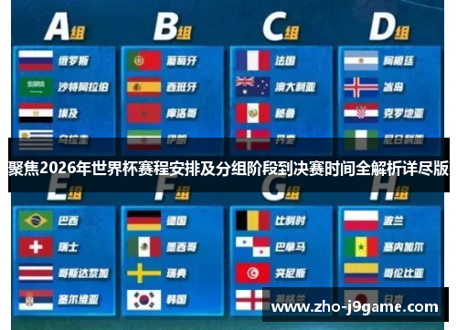 聚焦2026年世界杯赛程安排及分组阶段到决赛时间全解析详尽版 聚焦2026年世界杯赛程安排及分组阶段到决赛时间全解析详尽版