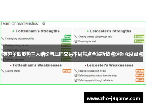 英超争四形势三大结论与压哨交易本周焦点全解析热点话题深度盘点 英超争四形势三大结论与压哨交易本周焦点全解析热点话题深度盘点